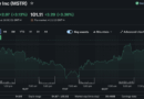 Bitcoin News Today: Saylor Argues Corporate BTC Buying Could Set New Price Floor