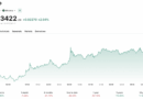 David Schwartz Regrets Selling XRP at $0.10 and 40,000 ETH, But Stands By His Logic