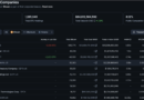Satsuma’s Bitcoin Treasury Collapses, Leaving Shareholders 18p on the Pound