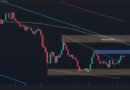 XRP’s Recovery Is a Trap Until This Happens