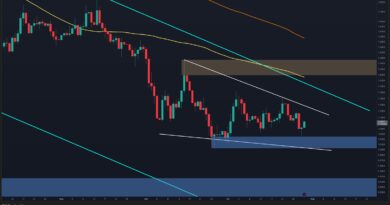 XRP Risks Falling Below $1 Unless It Breaks This Barrier