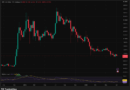 Ripple XRP Search Interest Collapsed 91% From Its All-Time High, Is the Retail Interest Dead?