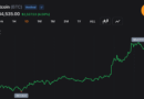 Bitcoin Bulls Drive BTC Near $65,000 Despite Middle East Strikes as Shorts Collapse