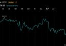 Bitcoin Continues to Flirt With $64,000 After $225 Million ETF Outflow Rattles Confidence