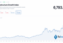 Bitcoin Miners’ AI Rally Puts Insider Liquidity in the Spotlight – Bitcoin News