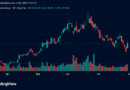 Bitcoin Mining and AI Infra Stocks Rocket as Shorts Get Burned