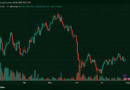 Bitcoin Rebounds Before Fed Bombshell as Traders Brace for 30% Hike Odds