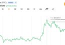 Bitcoin Reclaims $63K as ETF Inflows Return and a Short Squeeze Clears the Bears