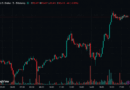 Bitcoin Roars Back Above $65K as Iran War Fails to Break Whale Buying Frenzy