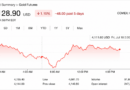 Gold Prices Slide as Iran Tensions Erase Weak US Jobs Report Rally Gains