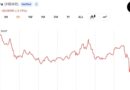 $5.25 Million Drained From Hedera and Bridged to Ethereum in Suspected Exploit