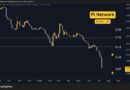 Pi Network Price Predictions for This Week as PI Surges 10% in 24 Hours (July 15)