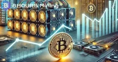 Hydropower overtakes gas as Bitcoin mining power use jumps 38%