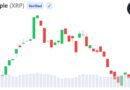 XRP Bearish Trend Deepens as Weak Liquidity and Falling Open Interest Signal Caution