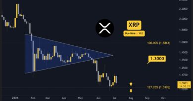 Ripple (XRP) Price Predictions for This Week (July 9)