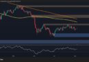 Will BTC Break Above $66K or Fall Below $62K Next?