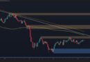 Bitcoin Price Analysis: Here’s What the Charts Suggest for BTC Next Week
