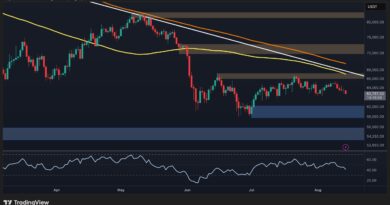 Is $60K Back in Play After BTC’s Latest Rejection?