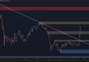 BTC’s 25% Rally Faces Its First Serious Threat