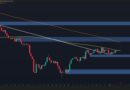 Is ETH Primed for a Move to $2K Next Week?