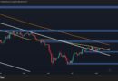 Is $1.8K or $2K More Likely for ETH’s Near Future?