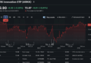 Ark Invest Rotates $43.5M Into Coinbase and Circle as Bullish and Bitmine Exit