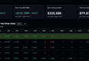 Bitcoin News Today: BlackRock IBIT Drives Five-Day BTC ETF Inflow Streak
