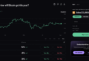 How Low Will Bitcoin Go This Year? Kalshi Bettors See More Pain On the Way