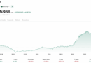 XRP News: Ripple’s Buyback Boosts Its Valuation, Not Its Holders