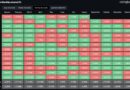 Bitcoin Quiet August Hides Defensive Signals, VanEck Finds