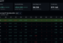BTC and ETH ETF Inflows Slam 9-Day Winning Streak
