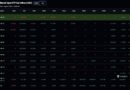Bitcoin Price Prediction: Macro Pressure Mounts as Yen Slides and Oil Climbs