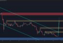 Ripple Price Analysis: Major Breakout Confirmed