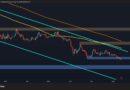 XRP Structure Remains Weak as $1 Support Comes Under Pressure Again