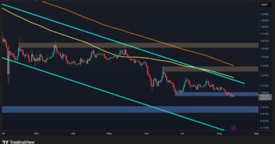 XRP Structure Remains Weak as $1 Support Comes Under Pressure Again