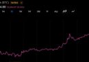 Bitcoin Approaches $80,000 as Vaneck’s Sigel Sees $100,000 Target by 2027