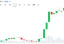 Bitcoin Bull Cycle Peak Could Be Driven by Global ETF Demand