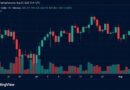 BTC Hits $64,360, but Bitfinex Warns of Downside Risks