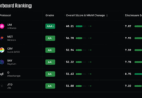 Defillama’s New Crypto Ratings Put 128 Tokens Under the Lens