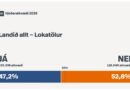 Iceland EU Rejection Keeps Nation Outside MiCA Crypto Rules