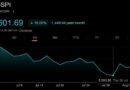 Korea’s Stock Market Crashed 33%, Then Jumped 18%: Crypto Traders Still Broke