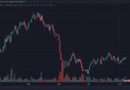 Bitcoin Tops $65,340 as BIP 110 Fight Raises Hard Fork Risk