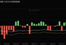 BlackRock’s IBIT Takes the Lead as Bitcoin ETFs Draw $337.6 Million