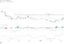 real infrastructure, unverified partnerships, and the $0.09 question