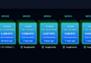 Replay Attack Alarm Grows as BIP-110 Backers Brand Bitcoin ‘Spamcoin’