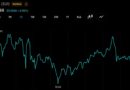 SUI Faces Fresh Unlock as Bulls Target a Run to $20