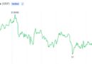 XRP Holders Can Trade Options on Derive With FXRP Collateral