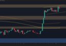 The Good and the Bad for BTC After Latest $82.4K Rejection