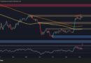 BTC Bulls Need to Break This Key Level to Regain Momentum