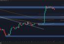 Will ETH Drop to $2K Next if Buyers Fail to Regain Control Soon?